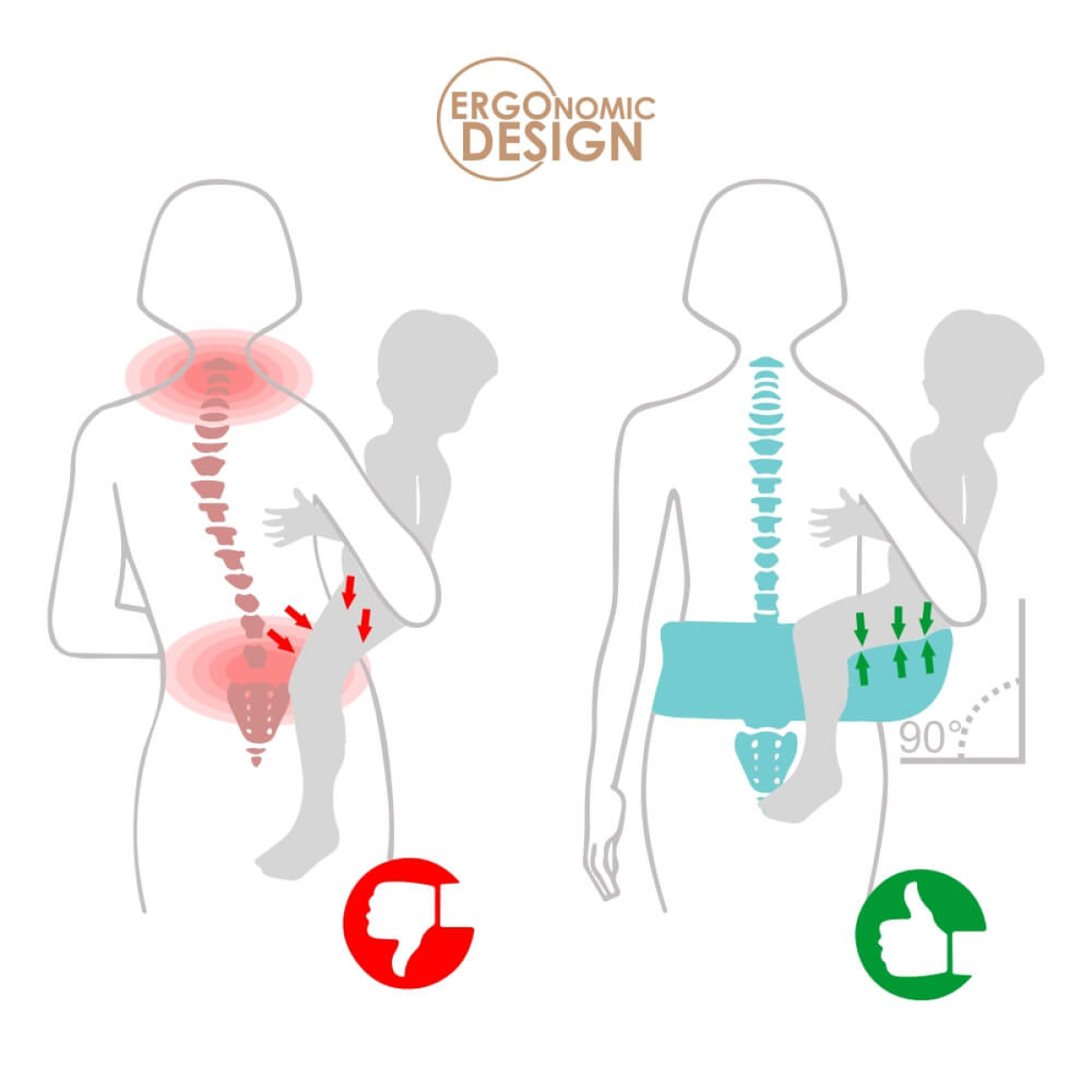 221 Ergonomic At Baby House - Βρεφικά &Amp; Παιδικά Είδη